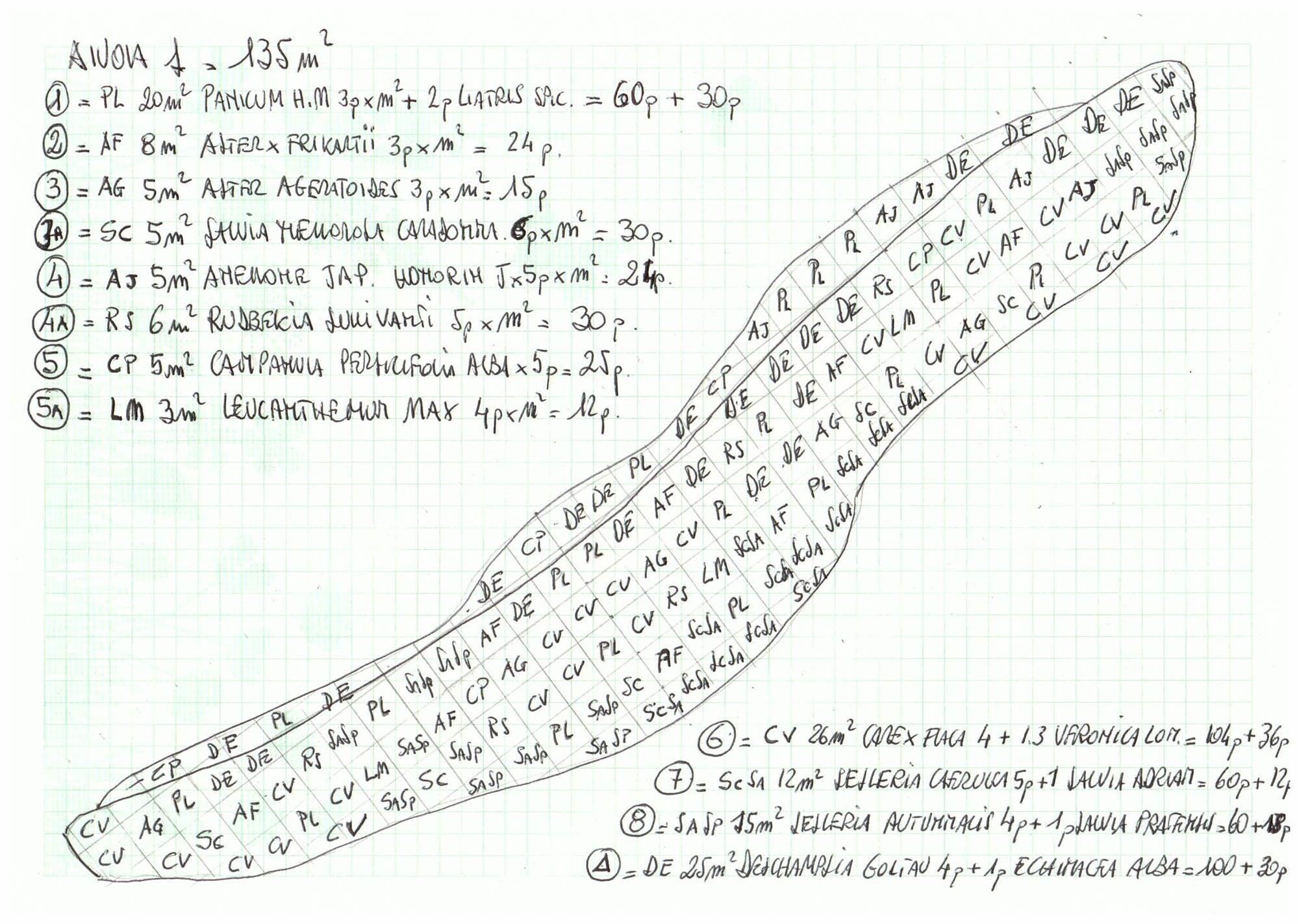 Aiuola 1