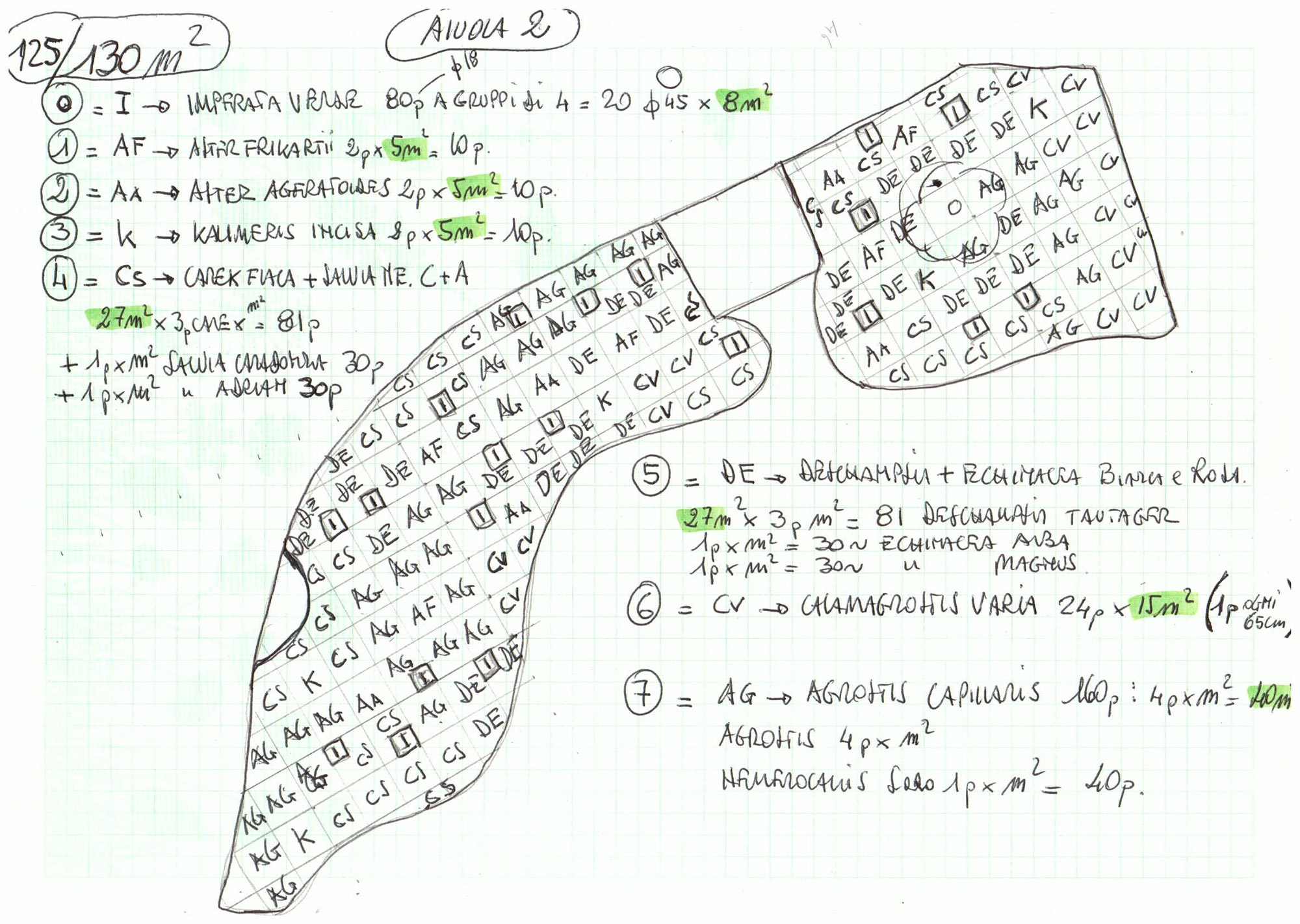Aiuola 2